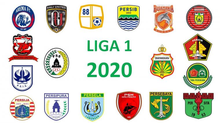 Gambar Logo Bola Simbol Identitas dalam Dunia Sepak Bola