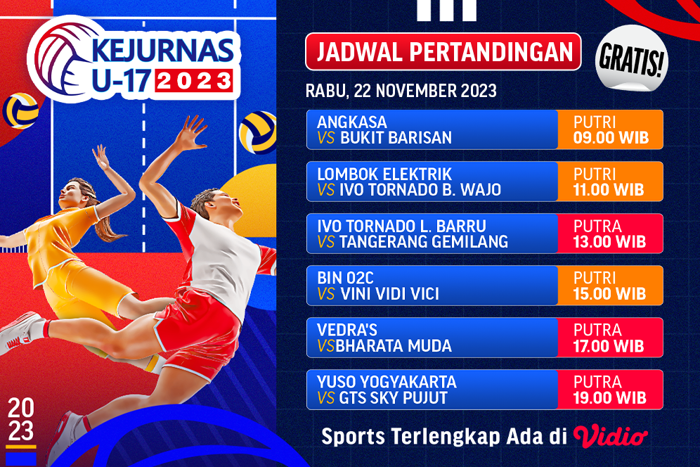 Jadwal Bola U 17 Panduan Lengkap untuk Pecinta Sepak Bola Remaja