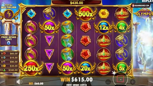 Bolaxx Slot Menyelami Dunia Permainan Slot Online