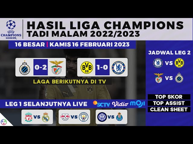 Hasil Liga Champion Tadi Malam 2023