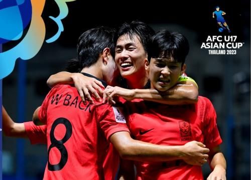 Jadwal AFC U17 Panduan Lengkap untuk Penggemar Sepak Bola