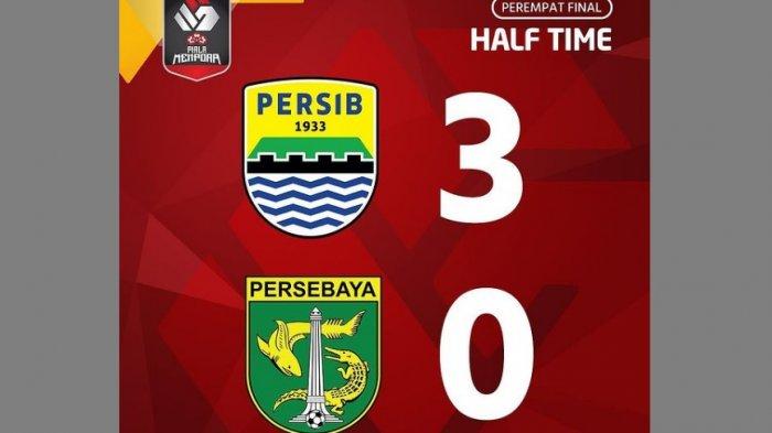 Rating Pemain Persib vs Persebaya Analisis Pertarungan Sengit di Liga Indonesia