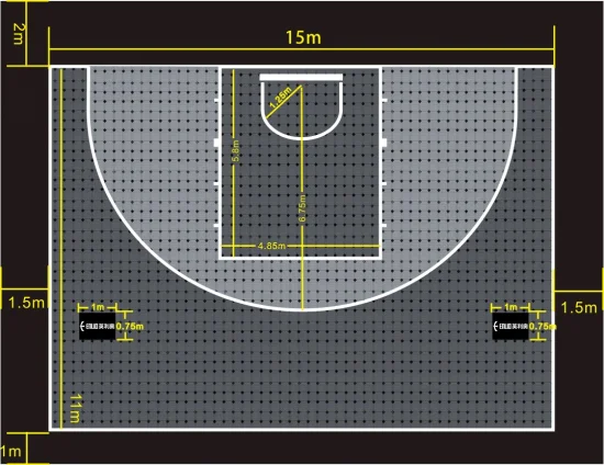 Bentuk Lapangan Bola Basket Memahami Desain dan Fungsionalitasnya