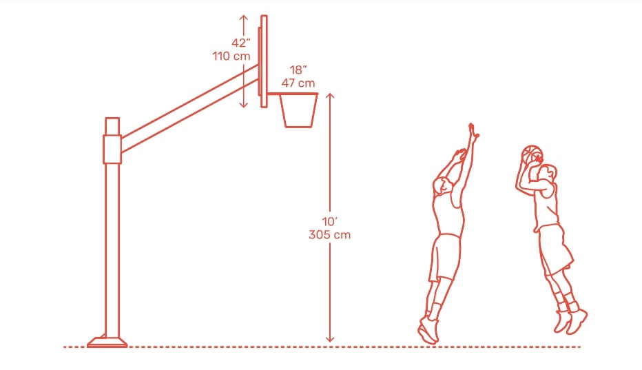 Bentuk Lapangan Bola Basket Memahami Desain dan Fungsionalitasnya