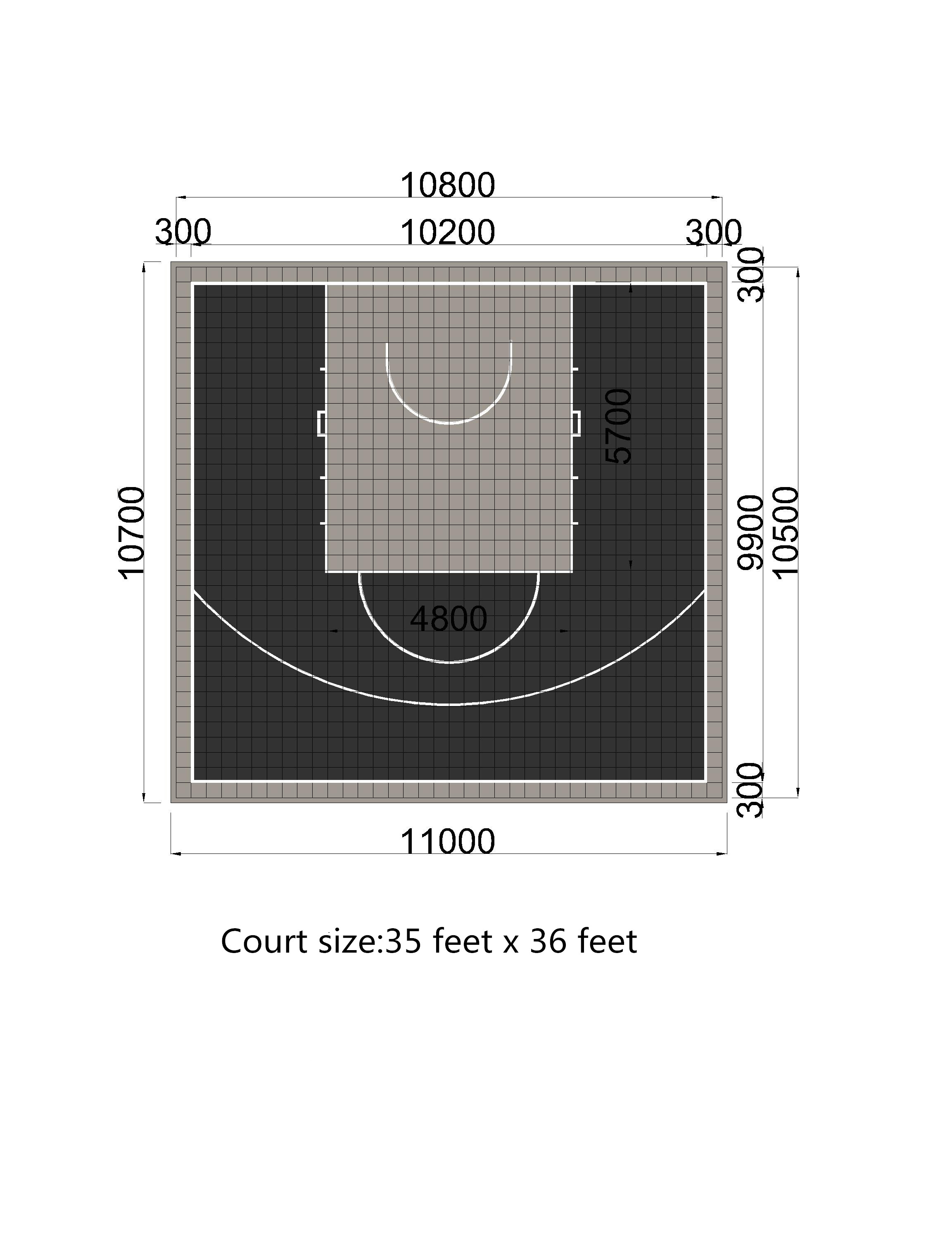 Berapa Lebar Lapangan Bola Basket