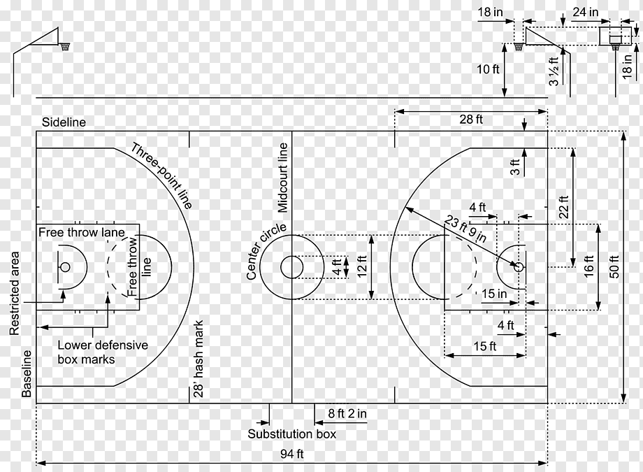 Gambar Lapangan Basket dan Ukuran