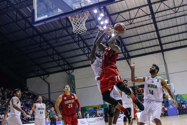 Keterampilan Gerak Bola Basket