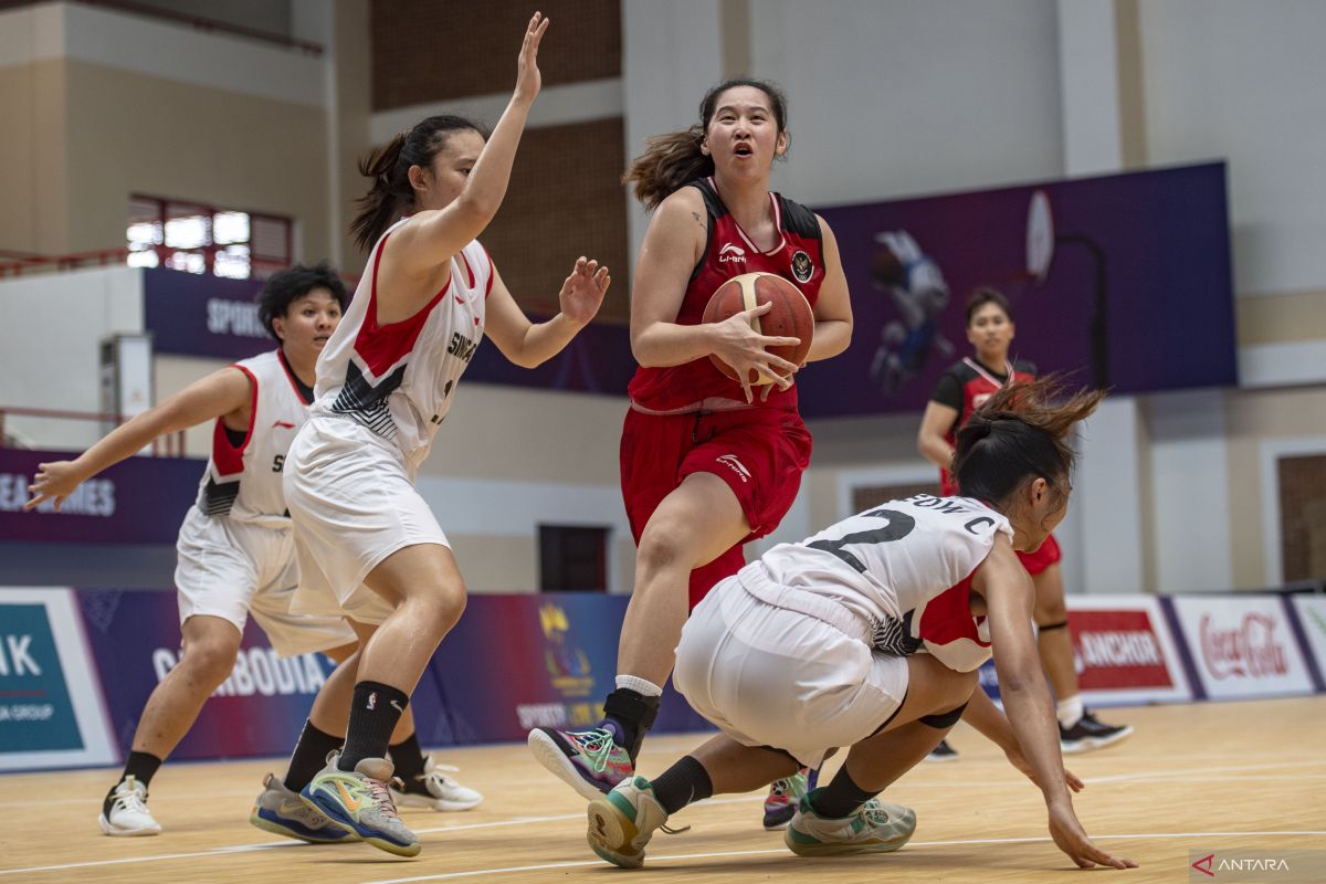 Panjang Bola Basket