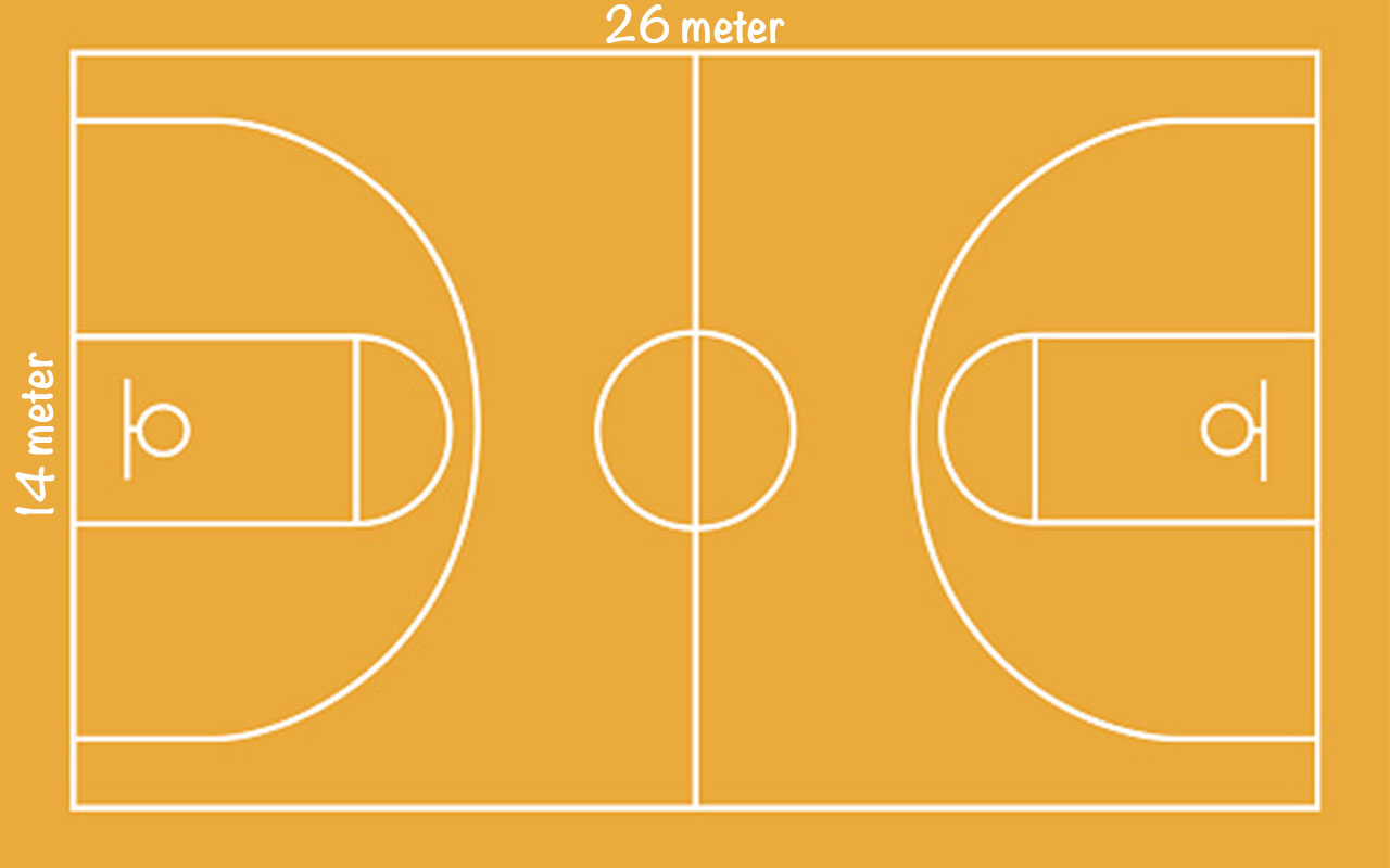 Sketsa Lapangan Basket Memahami Desain dan Fungsionalitas