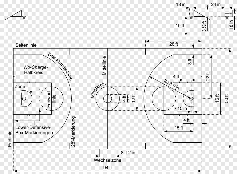 Sketsa Lapangan Basket Memahami Desain dan Fungsionalitas