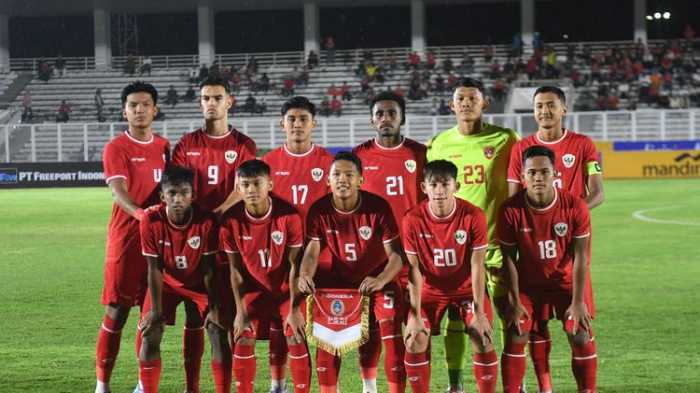 Skor Indonesia vs China U20 Analisis Pertandingan yang Menggugah