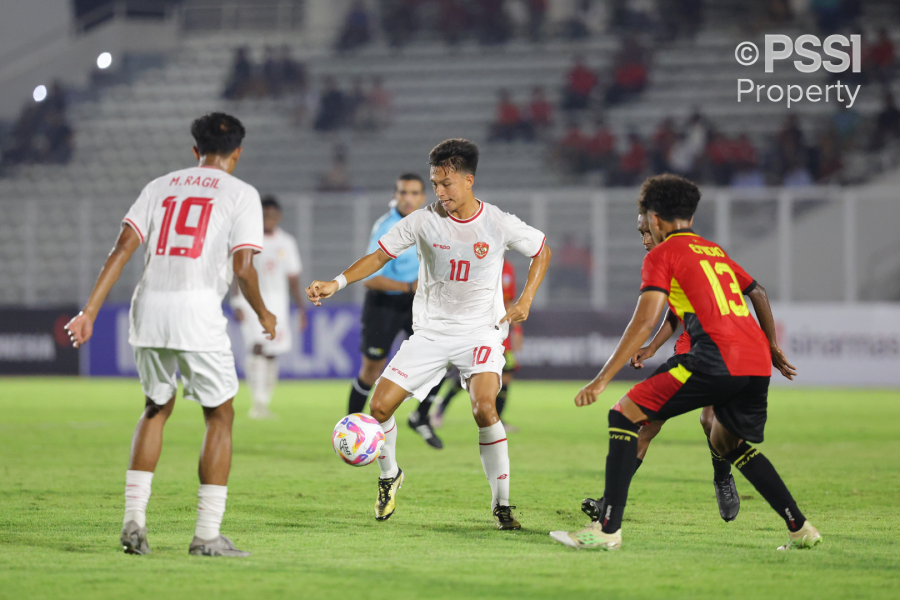 Skor Indonesia vs China U20 Analisis Pertandingan yang Menggugah