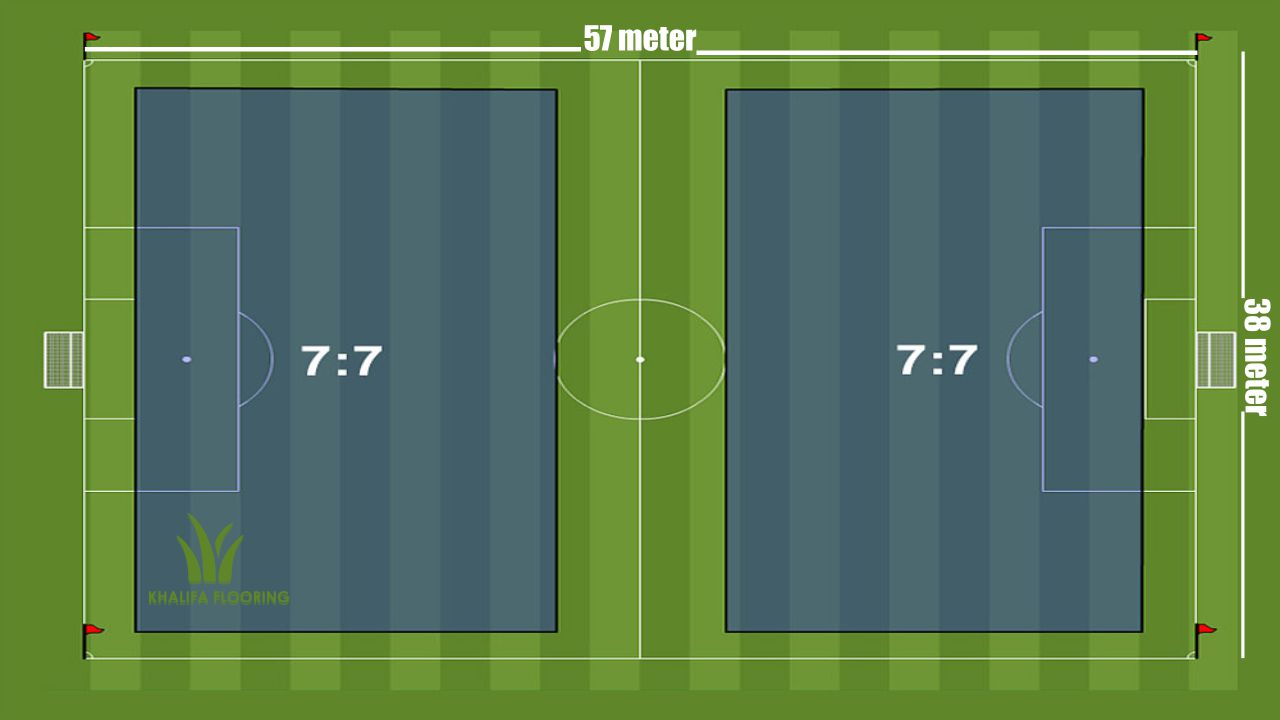 Ukuran Lapangan Bola Kaki